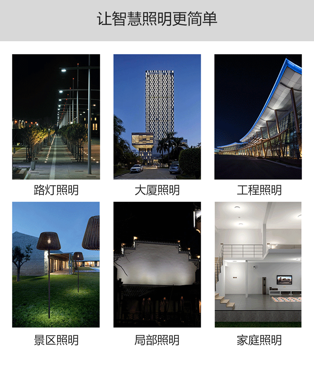 可控硅模塊應用場景 可控硅模塊應用場景