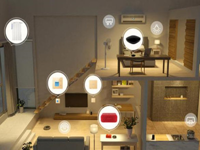 智能照明系統的應用對節能的貢獻